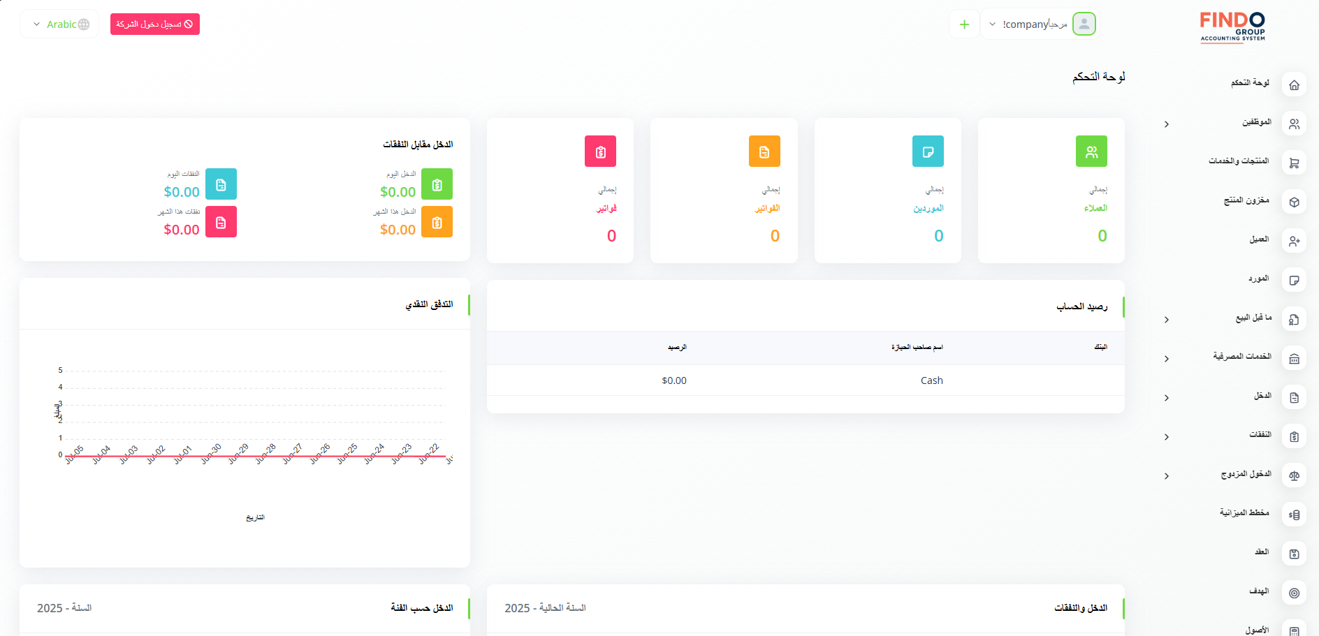 Billing & Analytics